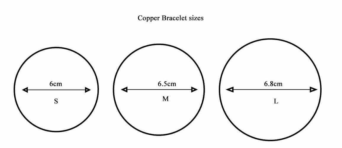 Copper-Sizes